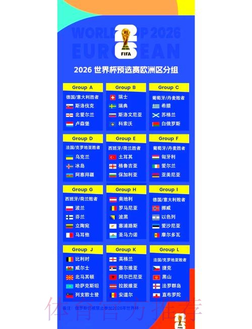 2026世界杯小组赛赛程高清版最新时间表官网入口 2026世界杯小组赛赛程高清版最新时间表官网入口