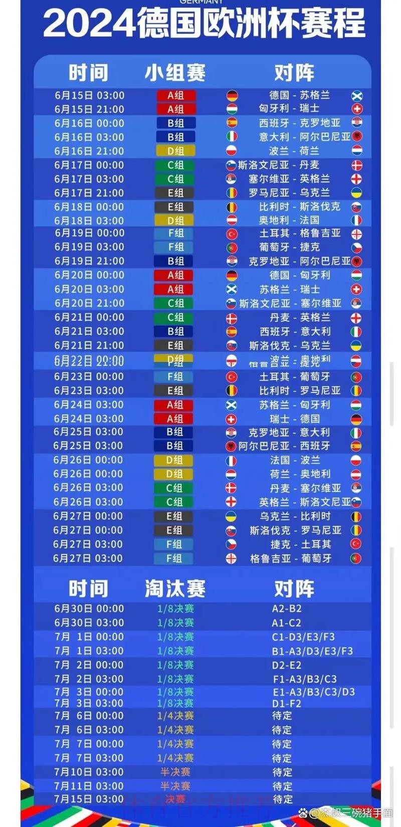 2026世界杯完整赛程中国时间实时赛程怎么查 2026世界杯完整赛程中国时间实时赛程怎么查
