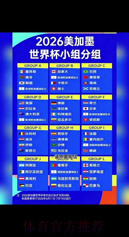 2026世界杯完整赛程官方发布赛事详情怎么查 2026世界杯完整赛程官方发布赛事详情怎么查