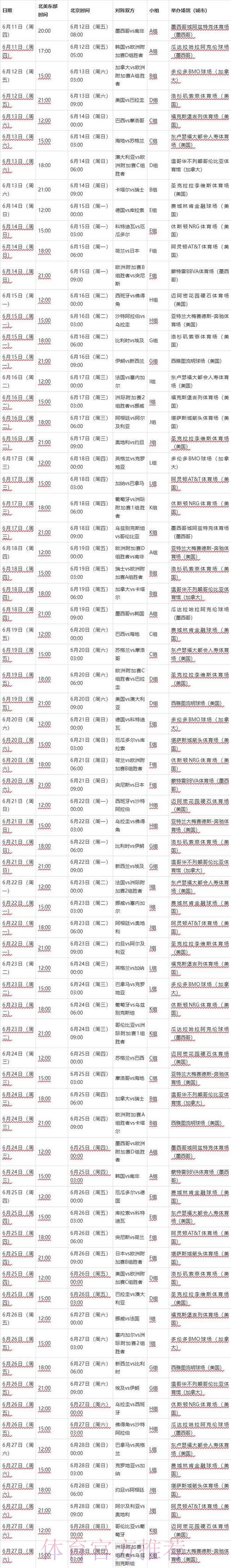 2026世界杯完整赛程最新最新时间表免费观看 2026世界杯完整赛程最新最新时间表免费观看